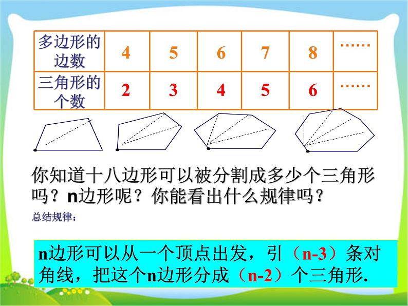 第三讲多边形和圆的初步认识课件修改第7页