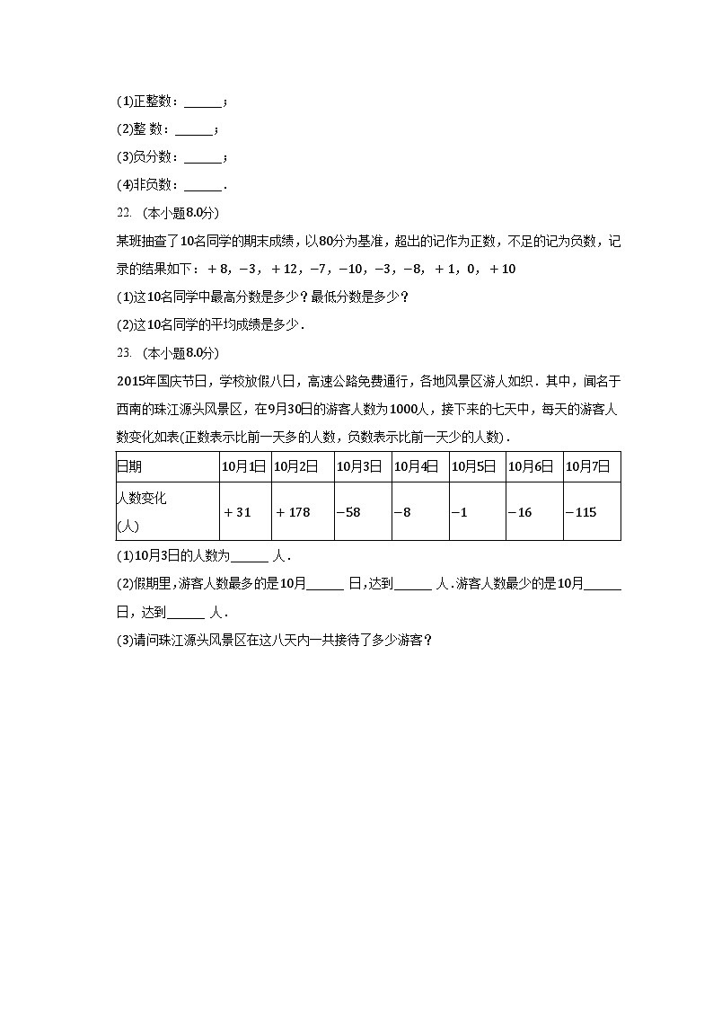 2023-2024学年四川省绵阳市江油市八校联考七年级（上）开学数学试卷（含解析）03