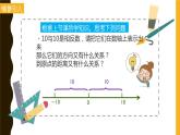 2023—2024学年人教版数学七年级上册1.2.4绝对值第1课时 课件PPT