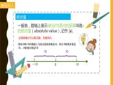 2023—2024学年人教版数学七年级上册1.2.4绝对值第1课时 课件PPT