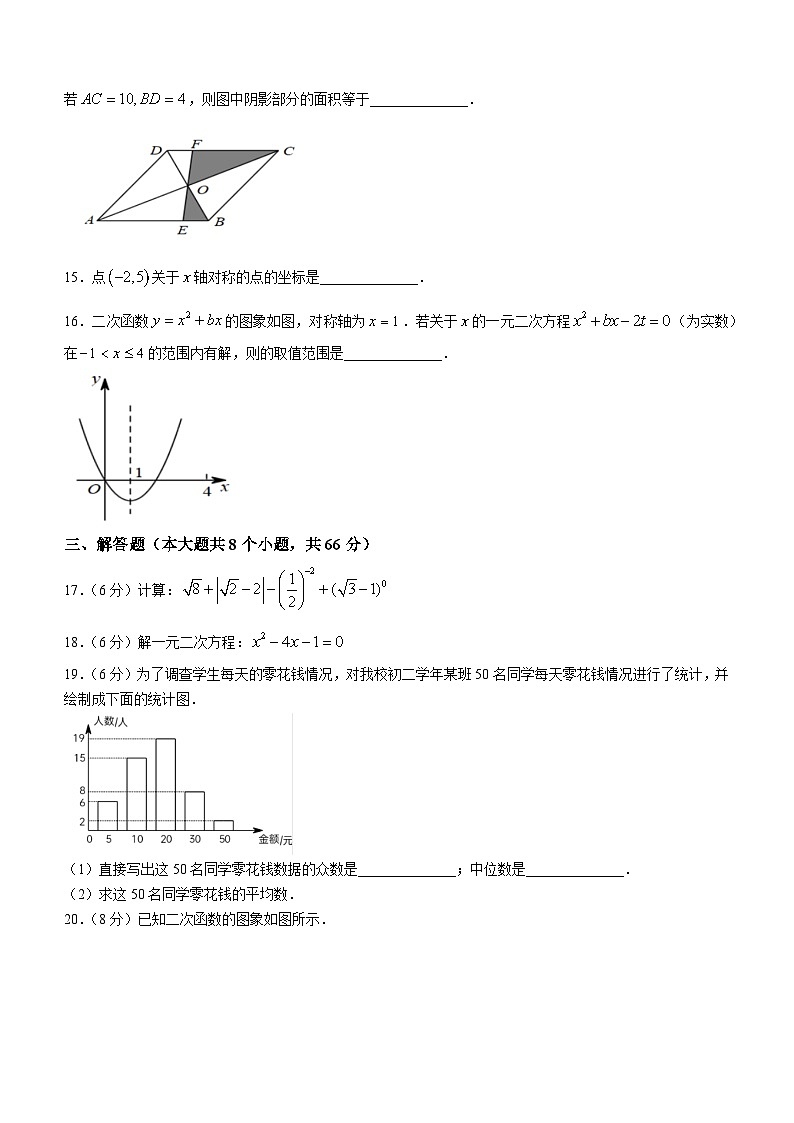 湖南省长沙外国语学校2023-2024学年九年级上学期开学考试数学试题第3页