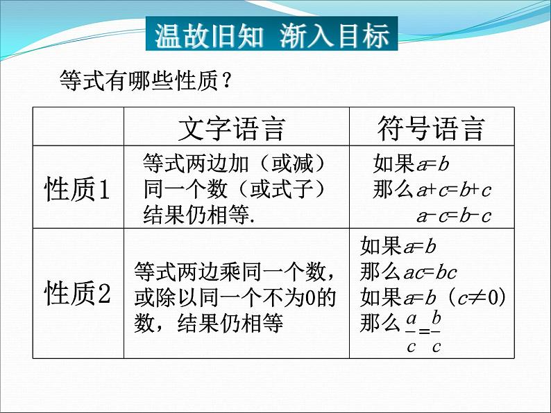 《不等式的性质》PPT课件2-七年级下册数学人教版第2页