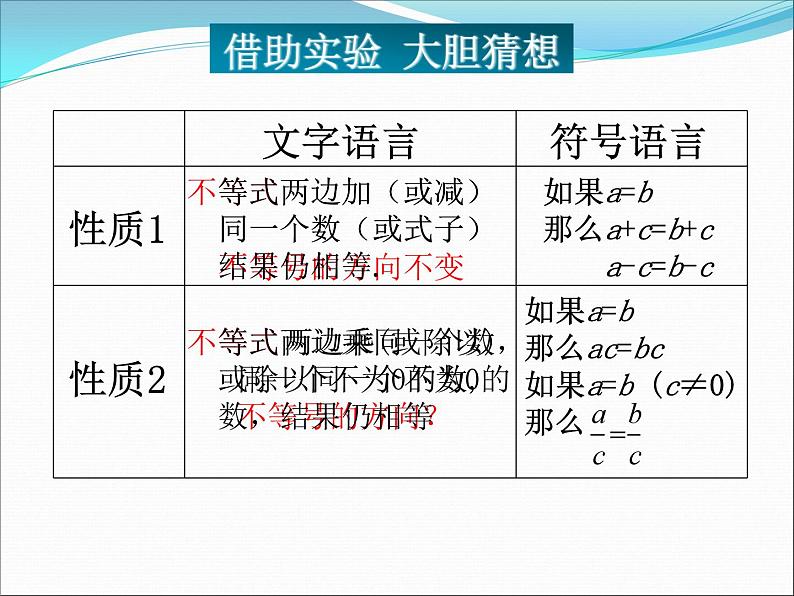 《不等式的性质》PPT课件2-七年级下册数学人教版第4页