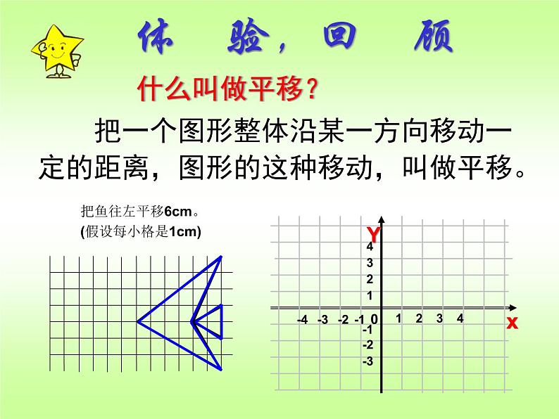 《用坐标表示平移》PPT课件3-七年级下册数学人教版第1页