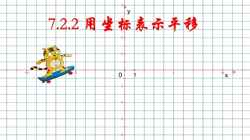 《用坐标表示平移》PPT课件4-七年级下册数学人教版第2页