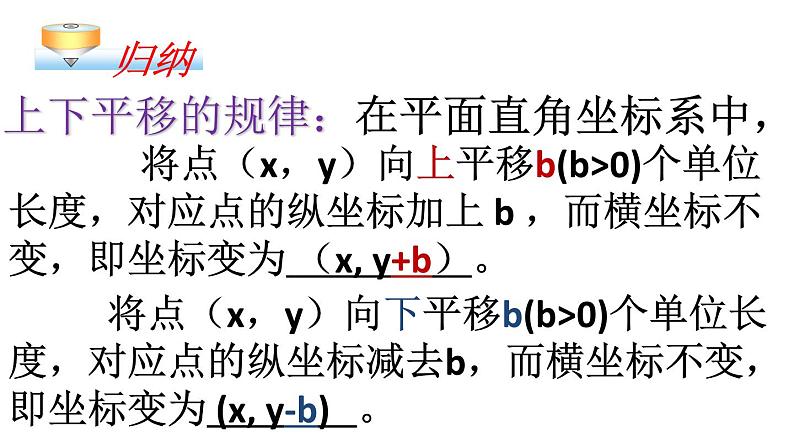 《用坐标表示平移》PPT课件4-七年级下册数学人教版第8页