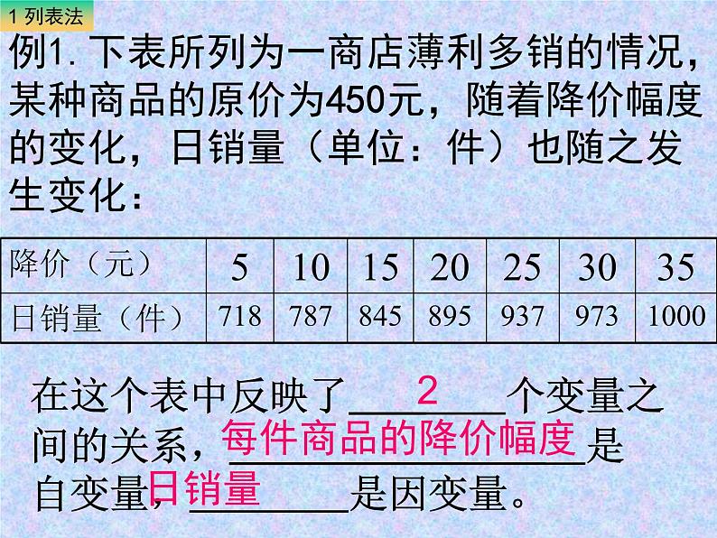 《复习题变量之间的关系》PPT课件1-七年级下册数学北师大版第3页