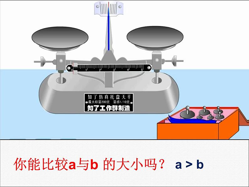 《不等式的性质》PPT课件4-七年级下册数学人教版第2页