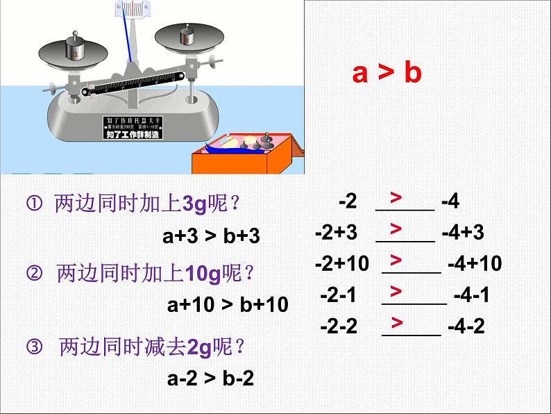 《不等式的性质》PPT课件4-七年级下册数学人教版第3页