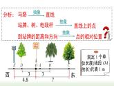 人教版七年级数学上册课件 1.2.2 数轴