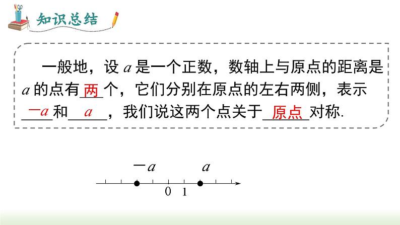 人教版七年级数学上册课件 1.2.3 相反数06