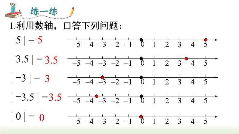 人教版七年级数学上册课件 1.2.4 第1课时  绝对值05