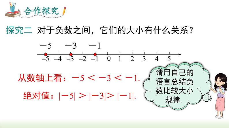 人教版七年级数学上册课件 1.2.4 第2课时  有理数比较大小05