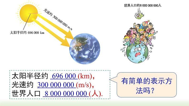 人教版七年级数学上册课件 1.5.2 科学记数法03