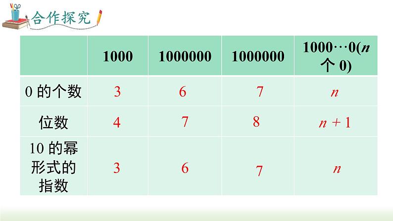 人教版七年级数学上册课件 1.5.2 科学记数法08