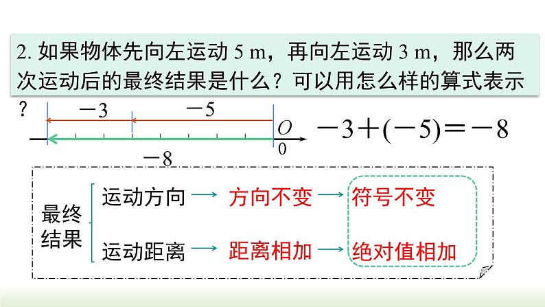 人教版七年级数学上册课件 1.3.1 第1课时  有理数的加法法则04