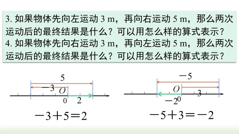 人教版七年级数学上册课件 1.3.1 第1课时  有理数的加法法则06