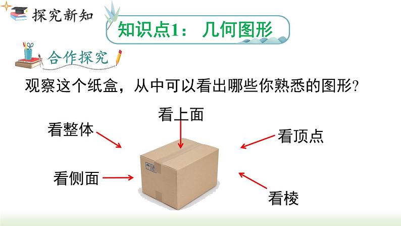 人教版七年级数学上册课件 4.1.1 第1课时 认识立体图形与平面图形第3页