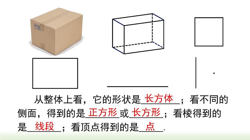 人教版七年级数学上册课件 4.1.1 第1课时 认识立体图形与平面图形第4页