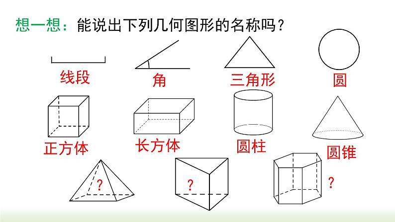 人教版七年级数学上册课件 4.1.1 第1课时 认识立体图形与平面图形第6页