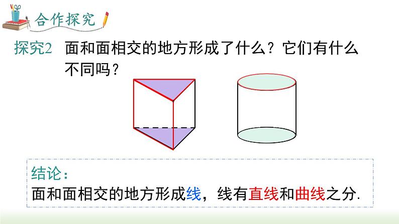 人教版七年级数学上册课件 4.1.2 点、线、面、体06