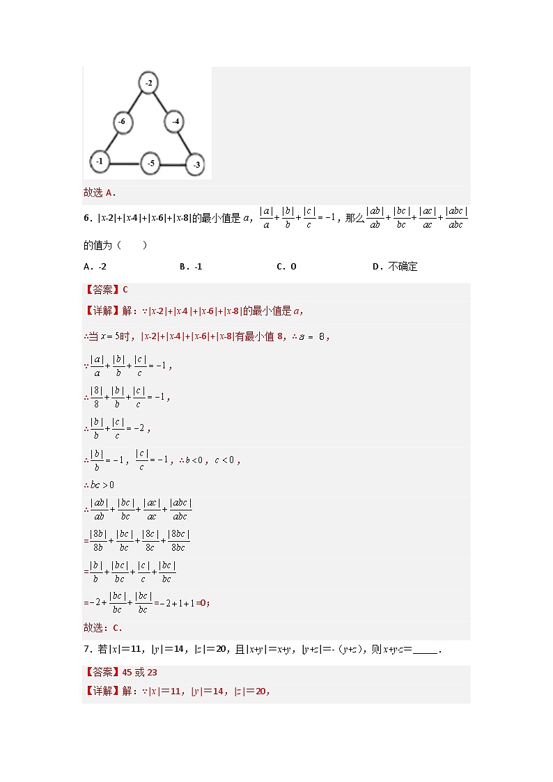 七年级数学上册第一章 有理数压轴题考点训练-【常考压轴题】2022-2023学年七年级数学上册压轴题攻略（人教版）03