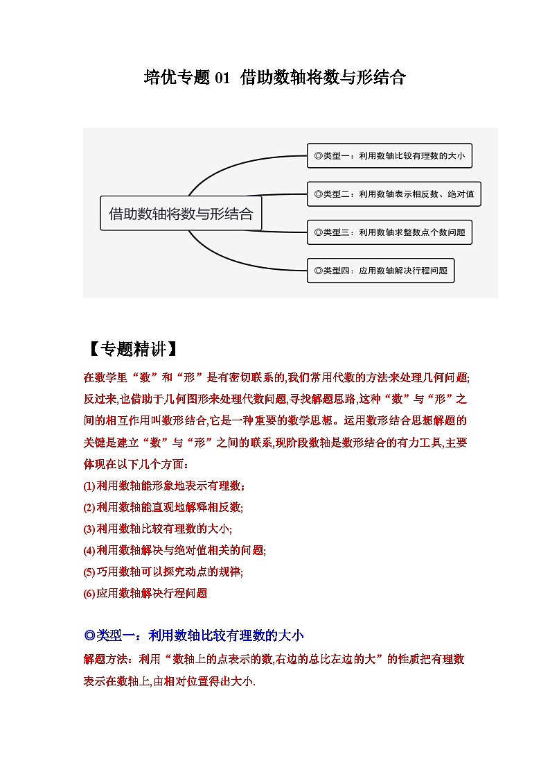 七年级数学上册培优专题01 借助数轴将数与形结合-原卷版第1页