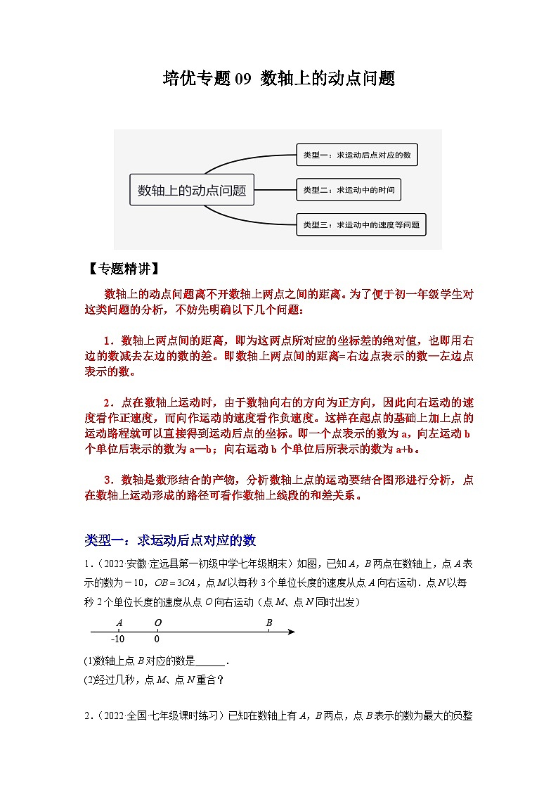 七年级数学上册培优专题09 数轴上的动点问题-原卷版第1页