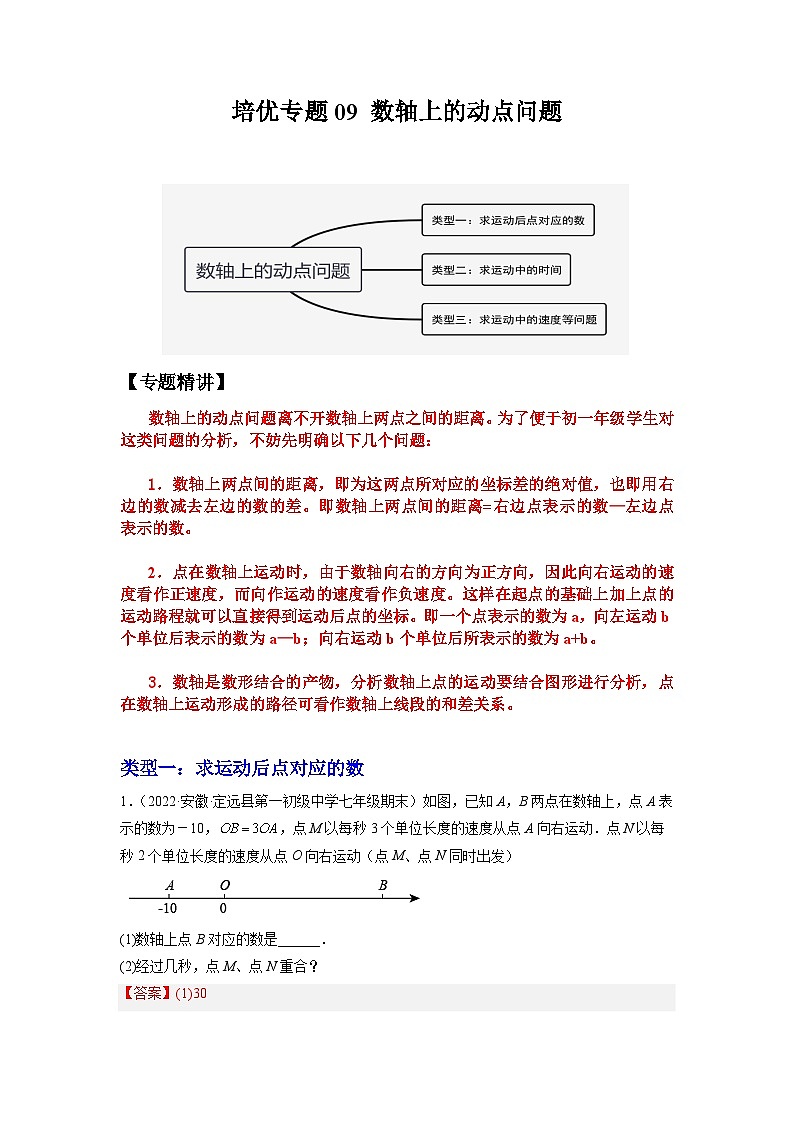 七年级数学上册培优专题09 数轴上的动点问题-解析版第1页