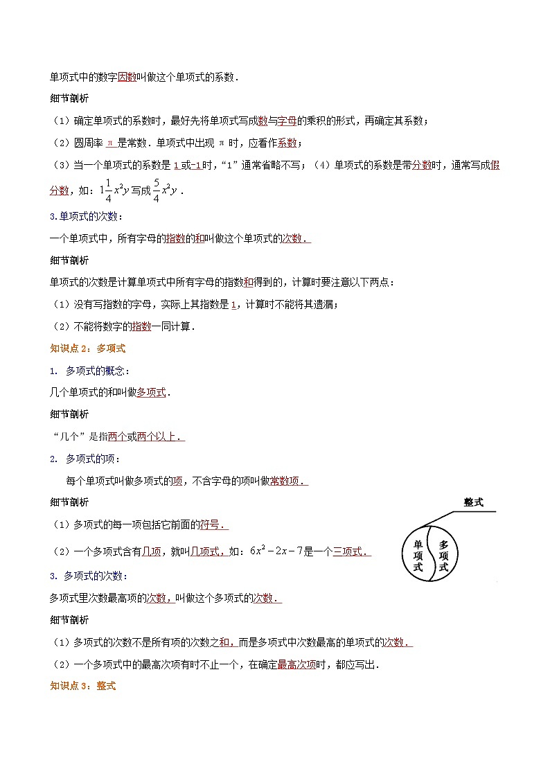 必刷知识点【2.1-2.2 整式及整式的加减】-2022-2023学年七年级数学上册同步考点必刷练精编讲义（人教版）02