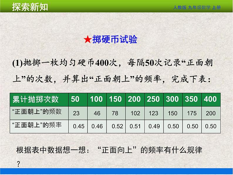 人教版初中数学九年级上册25.3《用频率估计概率》课件+教案+同步作业（含教学反思）05