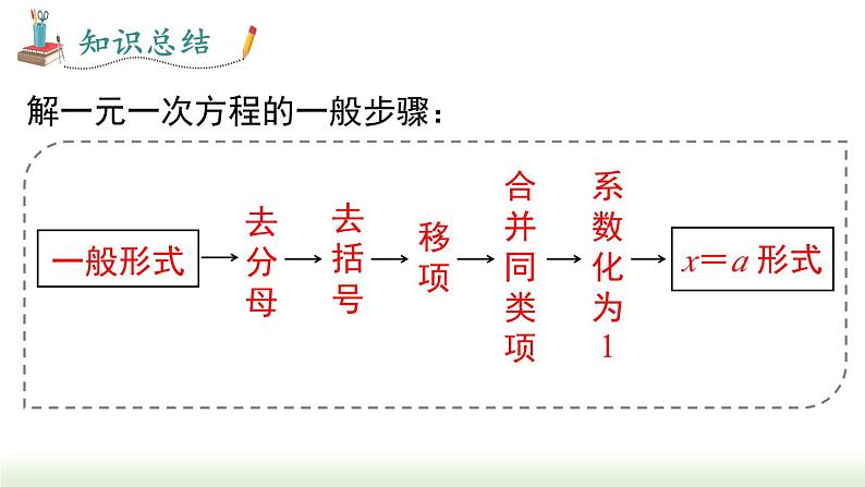 人教版七年级数学上册课件 3.3 第 2 课时  利用去分母解一元一次方程06