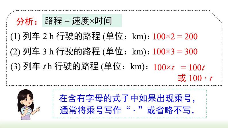 人教版七年级数学上册课件 2.1.1 用字母表示数第4页