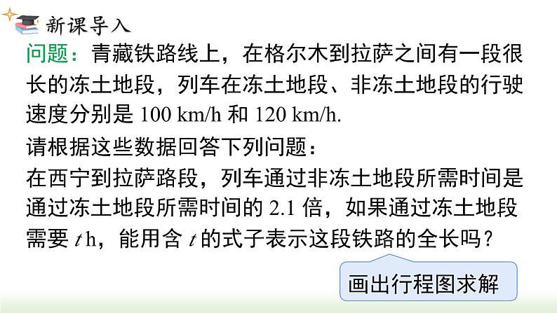 人教版七年级数学上册课件 2.2.1 合并同类项第2页