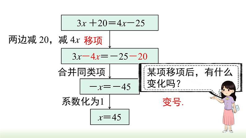 人教版七年级数学上册课件 3.2 第2课时  用移项的方法解一元一次方程04