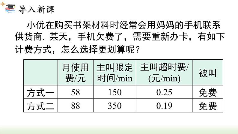 人教版七年级数学上册课件 3.4 第4课时 电话计费问题第2页