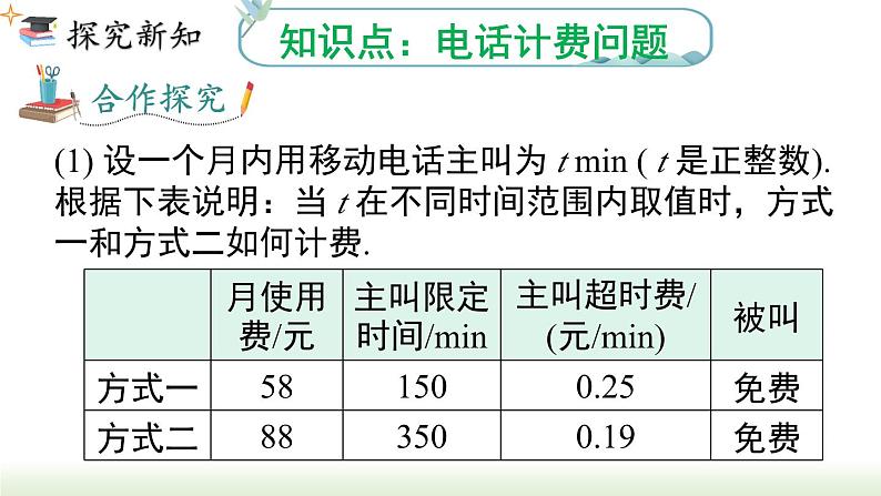 人教版七年级数学上册课件 3.4 第4课时 电话计费问题第3页