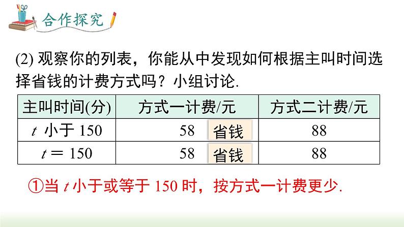 人教版七年级数学上册课件 3.4 第4课时 电话计费问题第6页