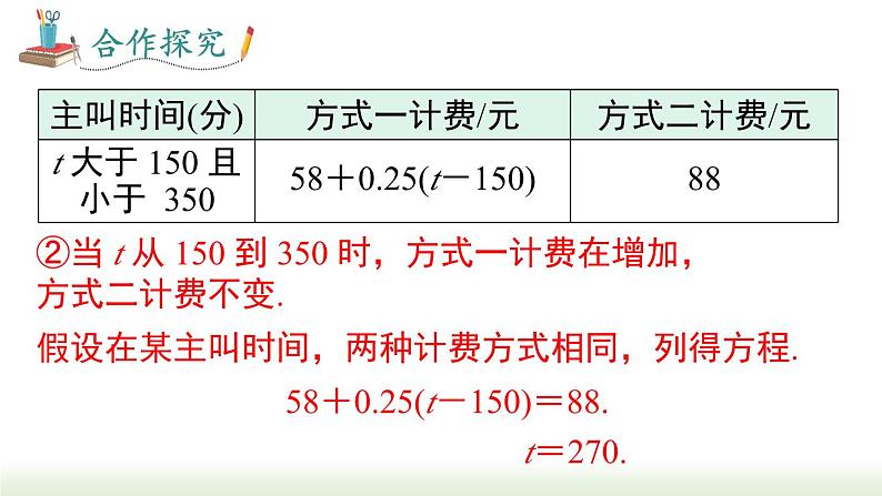 人教版七年级数学上册课件 3.4 第4课时 电话计费问题第7页