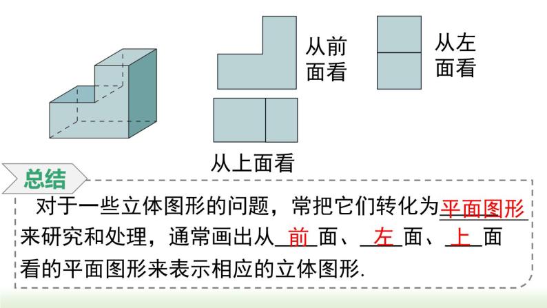 人教版七年级数学上册课件 4.1.1 第2课时 从不同的方向看立体图形和立体图形的展开图04