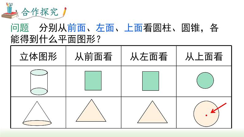 人教版七年级数学上册课件 4.1.1 第2课时 从不同的方向看立体图形和立体图形的展开图05