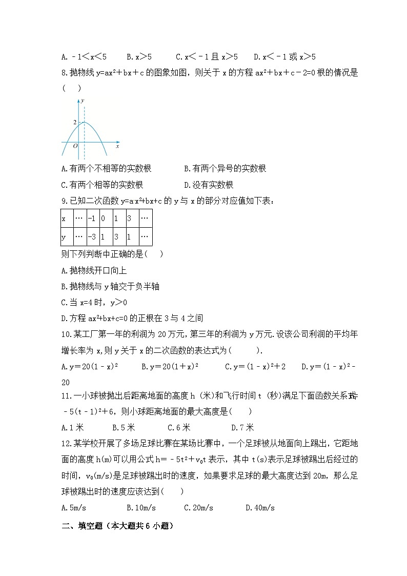 2023年人教版数学九年级上册《二次函数》单元复习卷(基础版)（含答案）第2页