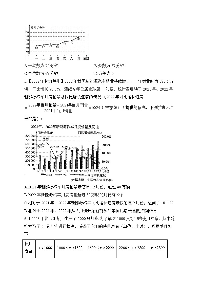 （11）统计与概率——2023年中考数学真题专项汇编第2页