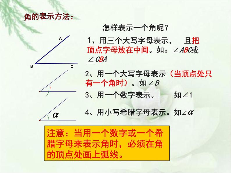 第四次课 基本平面图形   课件05