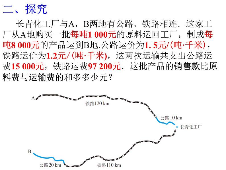 《探究3交通运输问题》PPT课件1-七年级下册数学人教版第4页