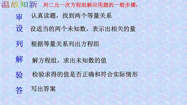 《探究3交通运输问题》PPT课件2-七年级下册数学人教版第2页