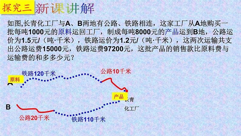 《探究3交通运输问题》PPT课件2-七年级下册数学人教版第5页