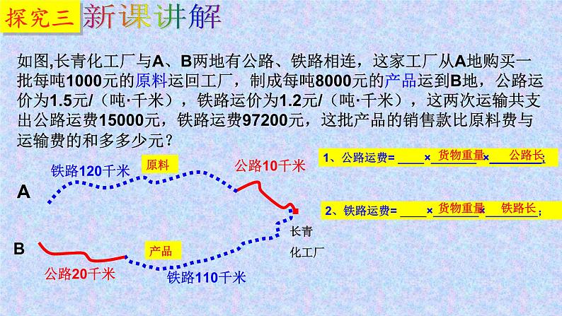 《探究3交通运输问题》PPT课件2-七年级下册数学人教版第6页