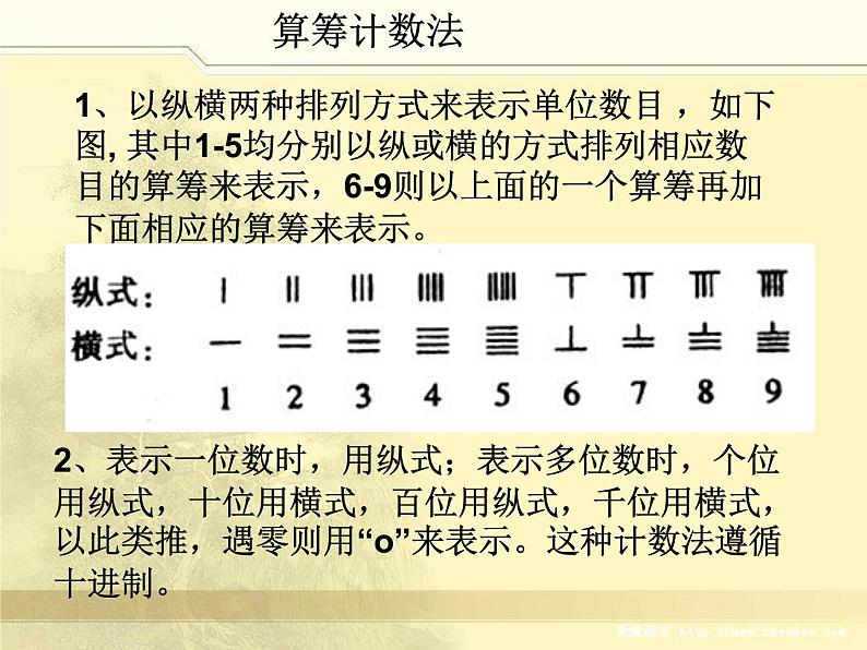 《阅读与思考 一次方程组的古今表示及解法》PPT课件1-七年级下册数学人教版第7页