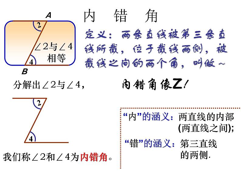 《幂的乘方》PPT课件2-七年级下册数学北师大版第3页